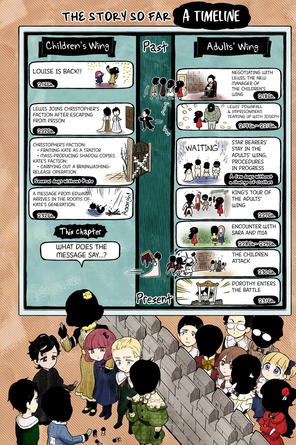 Shadows House, Chapter 233 image 03
